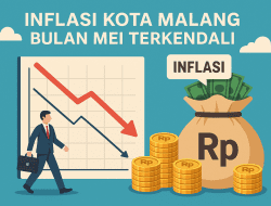 Inflasi Kota Malang Mei 2025 Masih Terkendali di Bawah Target