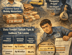 Dugaan Mega Korupsi Proyek Jalan Senilai Rp 238 Miliar di Sumut, Pola Tender Disorot