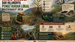 Krisis Ekologi dan Hilangnya Pengetahuan Lokal Masyarakat Desa