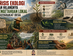 Krisis Ekologi dan Hilangnya Pengetahuan Lokal Masyarakat Desa
