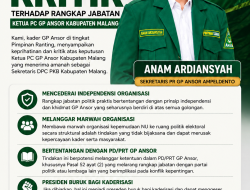 Ketua GP Ansor Kabupaten Malang Rangkap Jabatan di PKB, Kader Ranting Sampaikan Kritik
